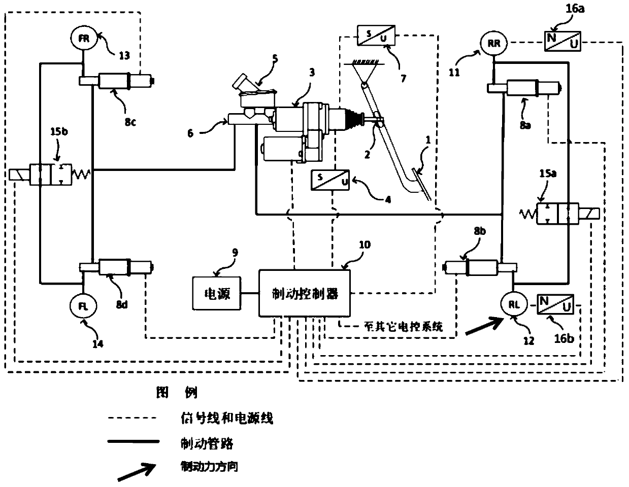 Distributed braking system with parking function and method of pressure adjustment and control for same