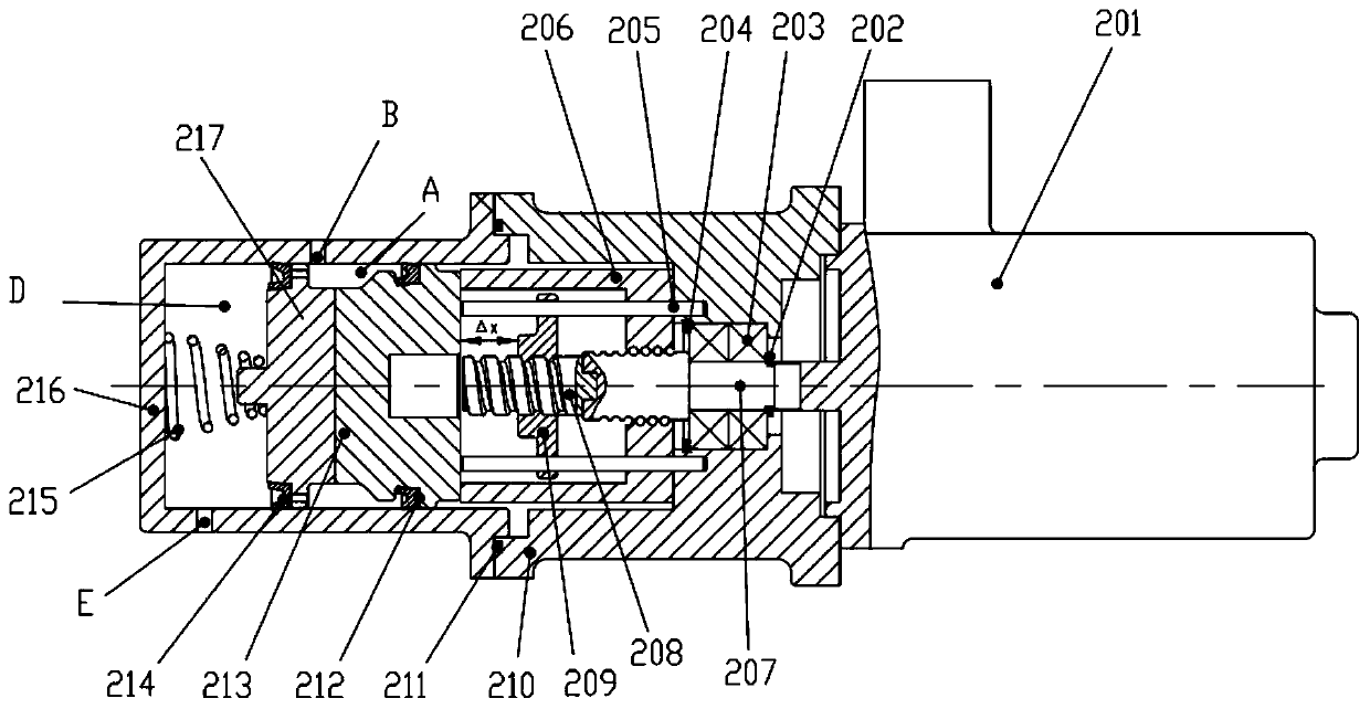 Distributed braking system with parking function and method of pressure adjustment and control for same