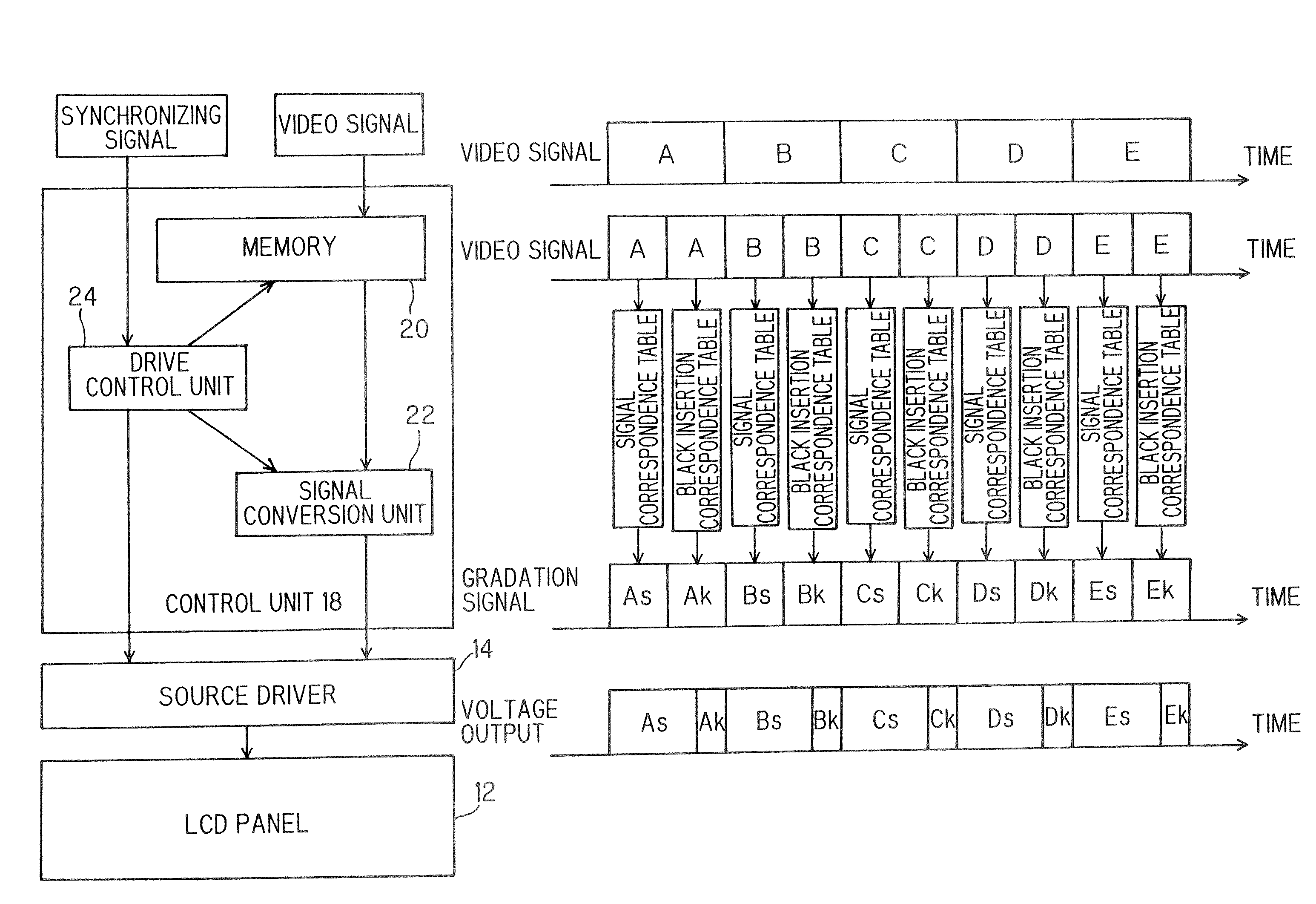 Liquid crystal display device and driving method of the same