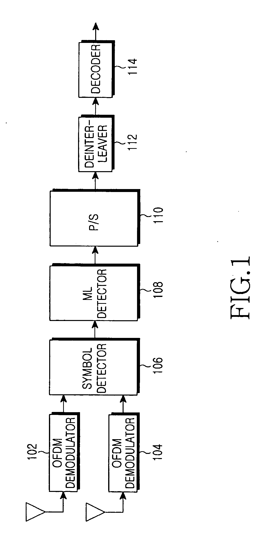 Apparatus and method for detecting signal by maximum likelihood