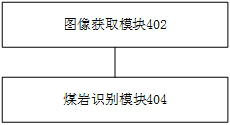 Coal rock interface identification method and coal cutting track determination method and device