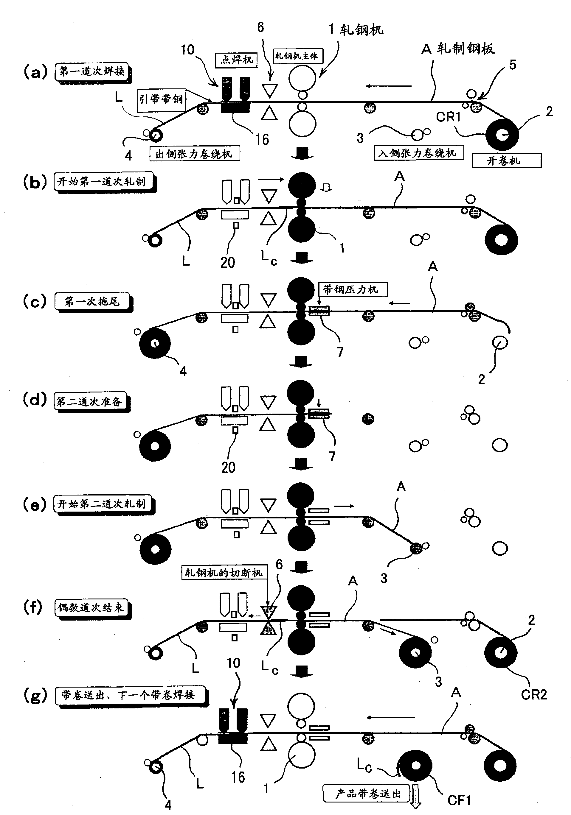 Welder for rolling facility, rolling facility, and rolling method