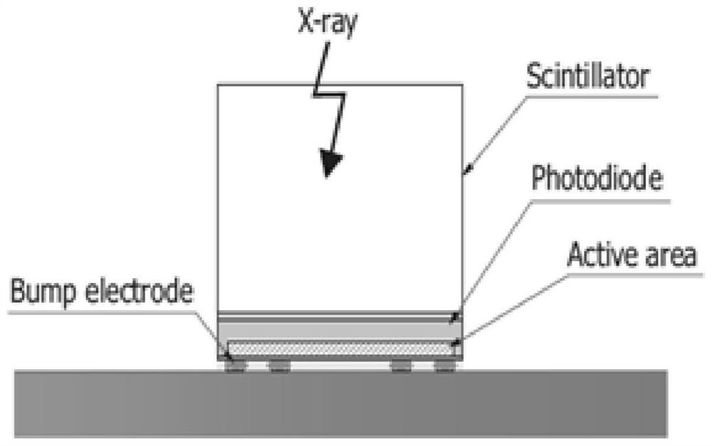 Laser annealing method for back-illuminated image sensor