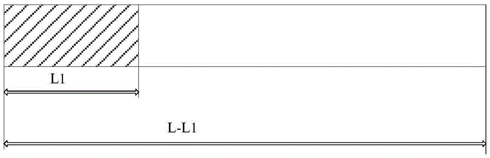 Channel estimation method and system