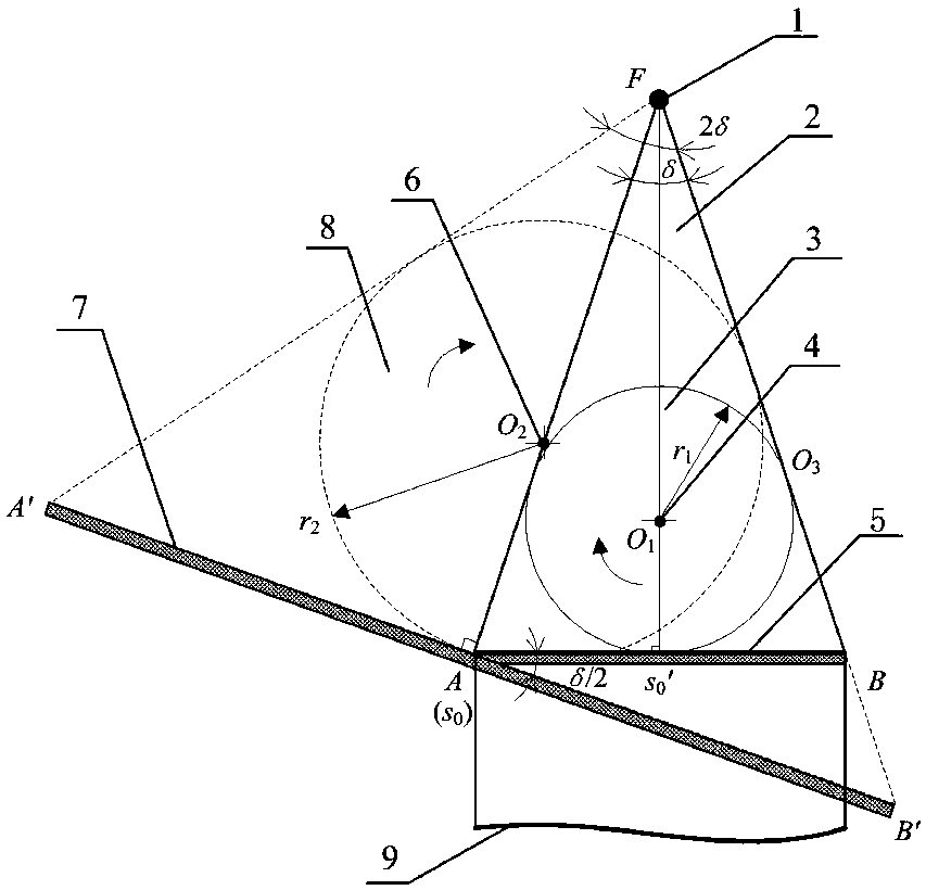 Bias scanning mode industrial CT system rotating table rotating center calibration method