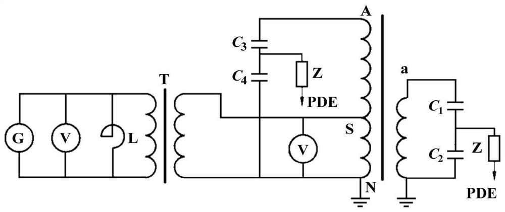 AC/DC voltage-withstanding partial discharge test system based on rectangular time-frequency filter