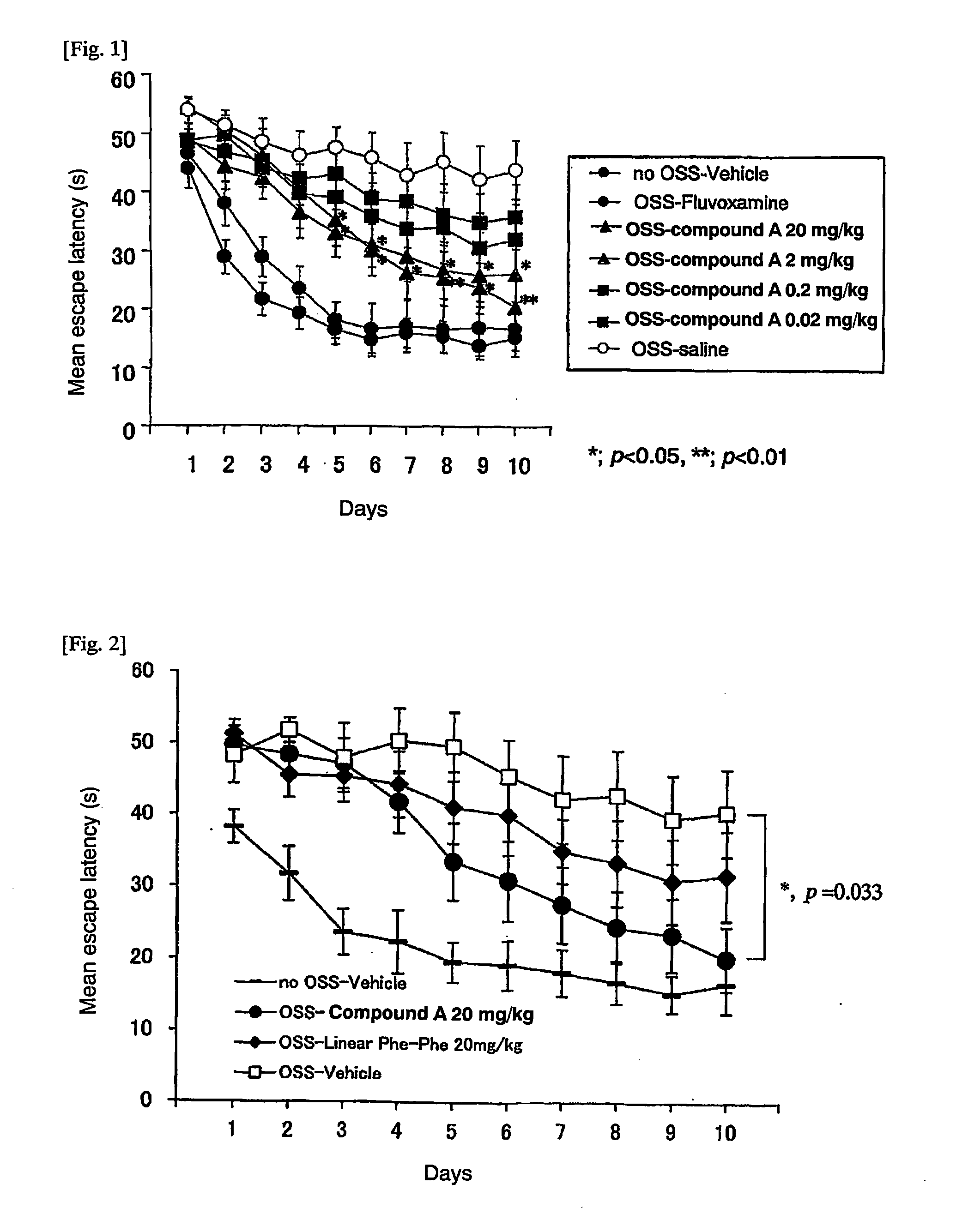 Extracts and beverages containing 2,5-piperazinedione,3,6-bis(phenylmethyl)-, (3s,6s)-