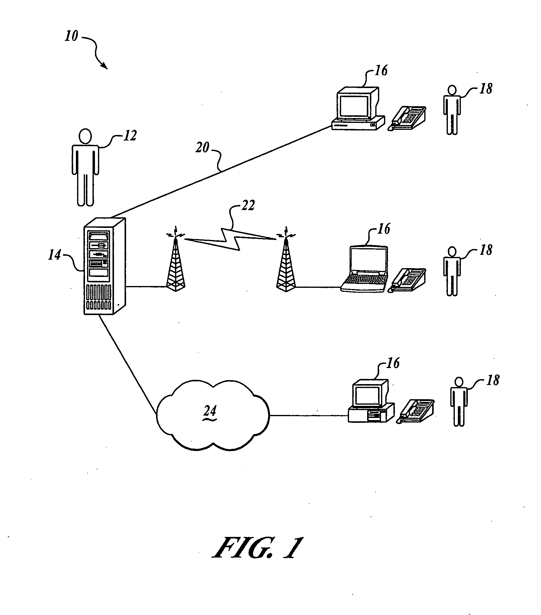 System and method for training distribution management