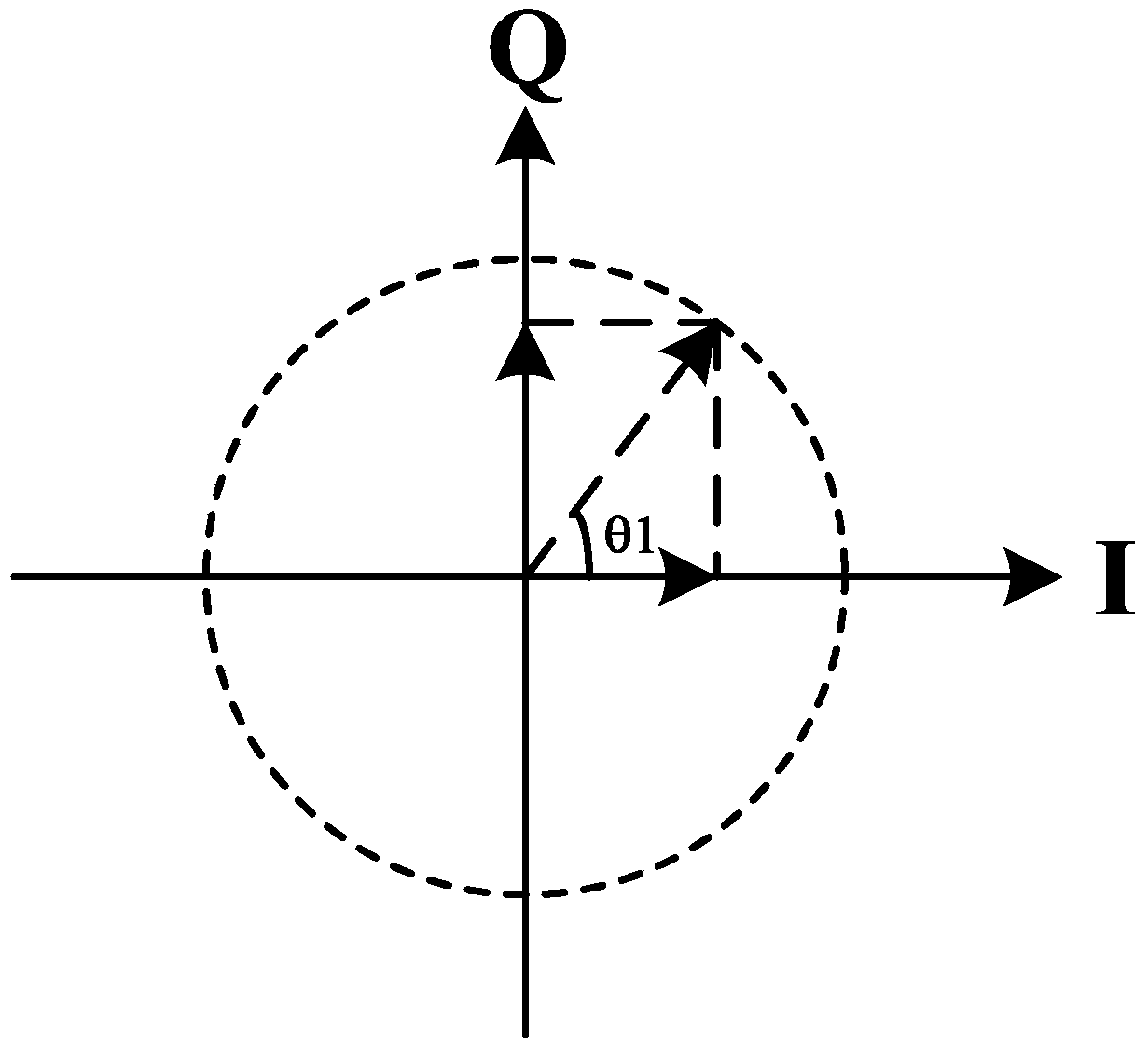 A method and application for measuring the moving speed and direction of passive uhf RFID tags