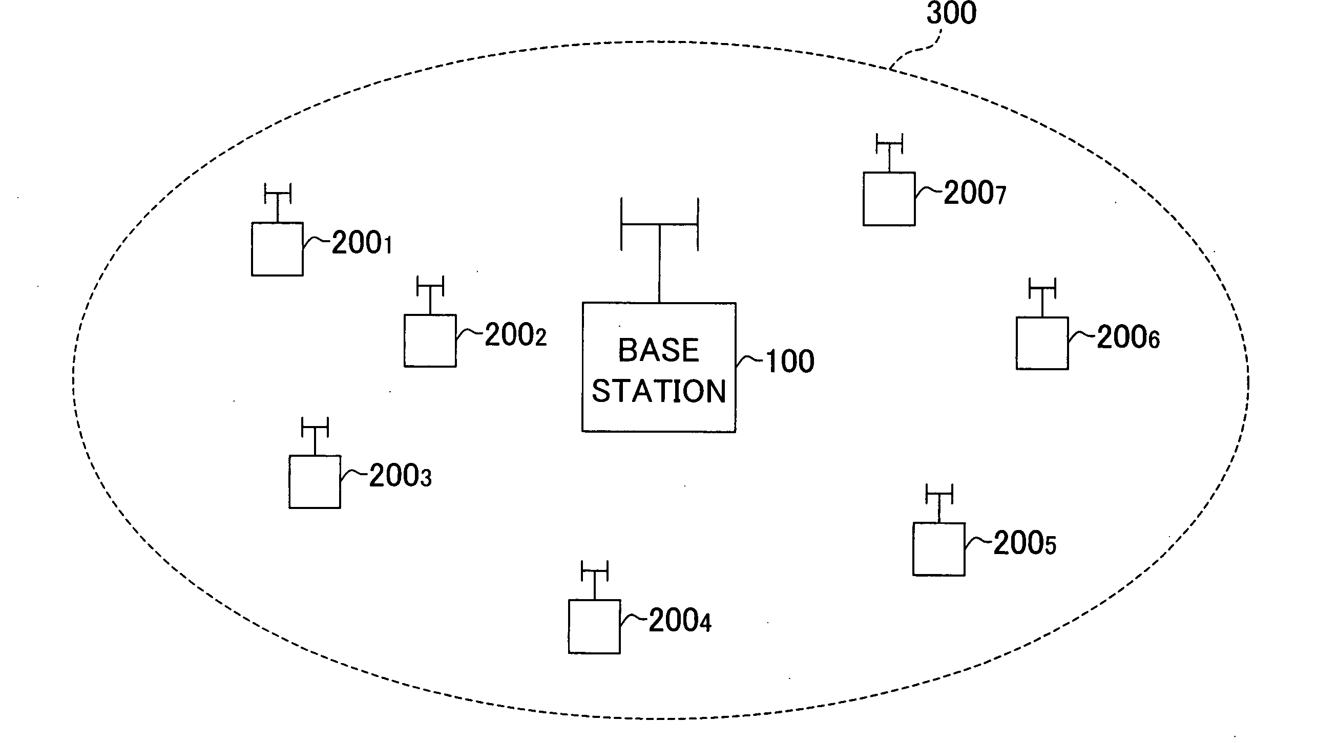 Transmitting device for assigning data for receiving device selected from plurality of receiving devices to shared channel