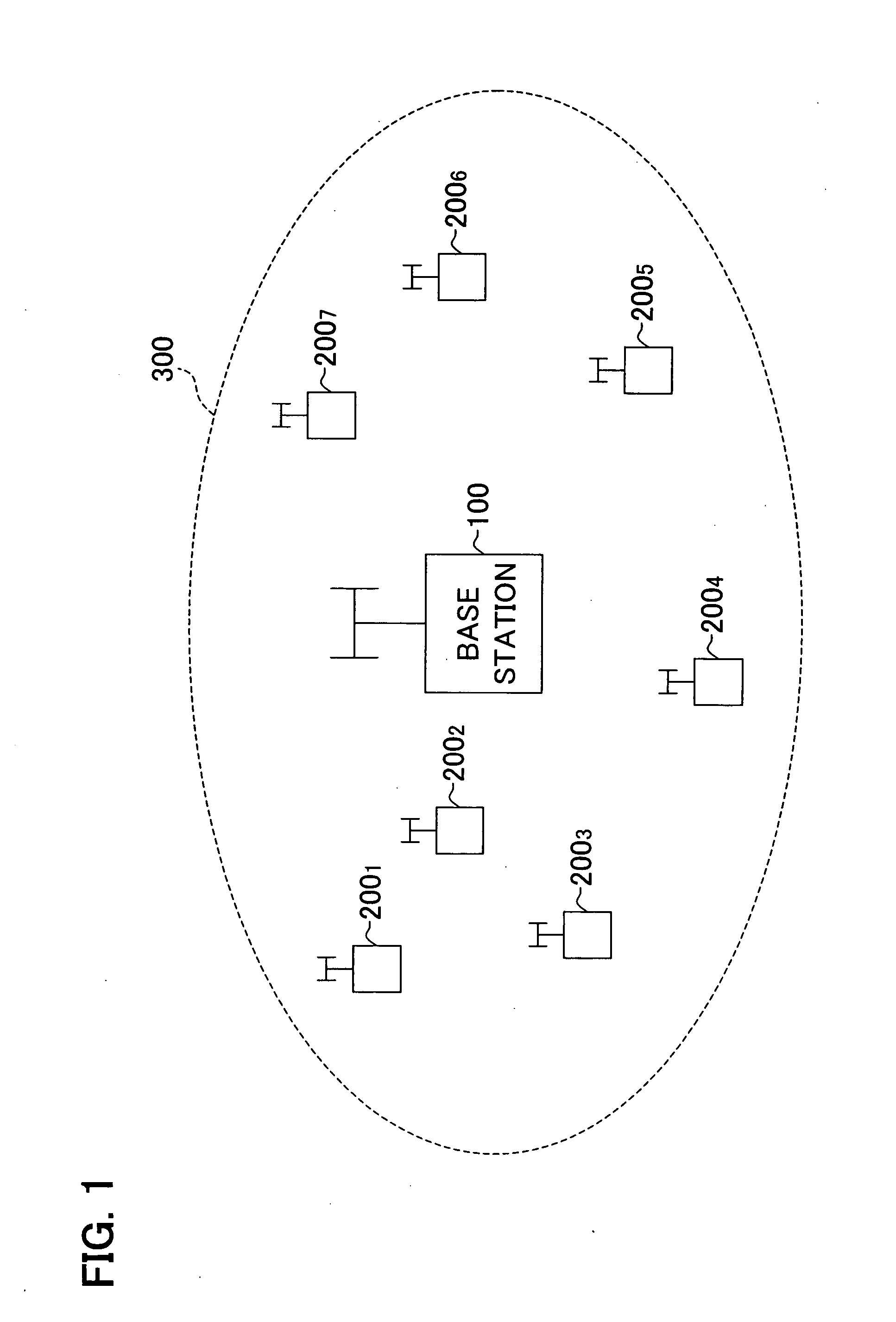 Transmitting device for assigning data for receiving device selected from plurality of receiving devices to shared channel