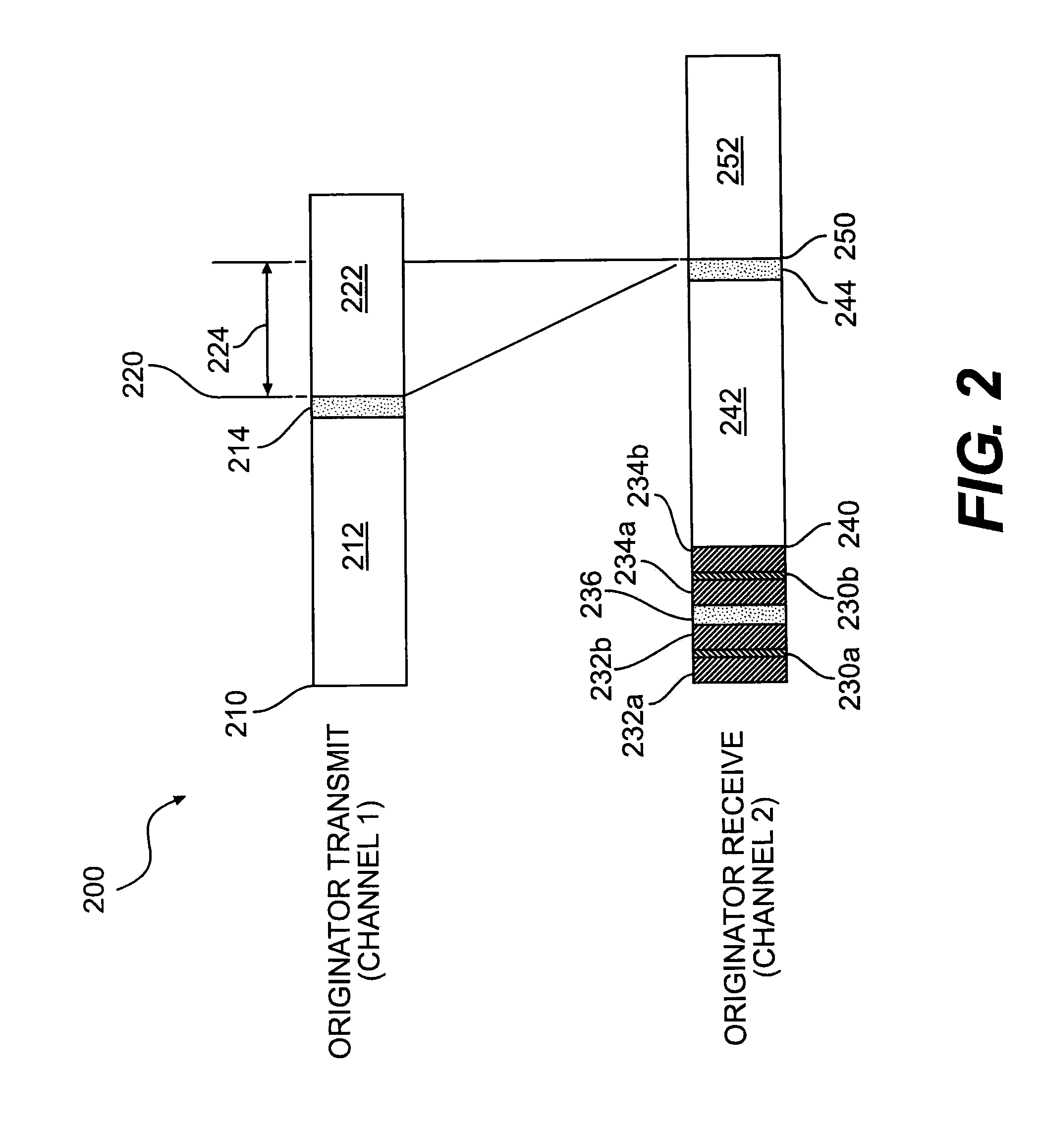 High-Precision Radio Frequency Ranging System