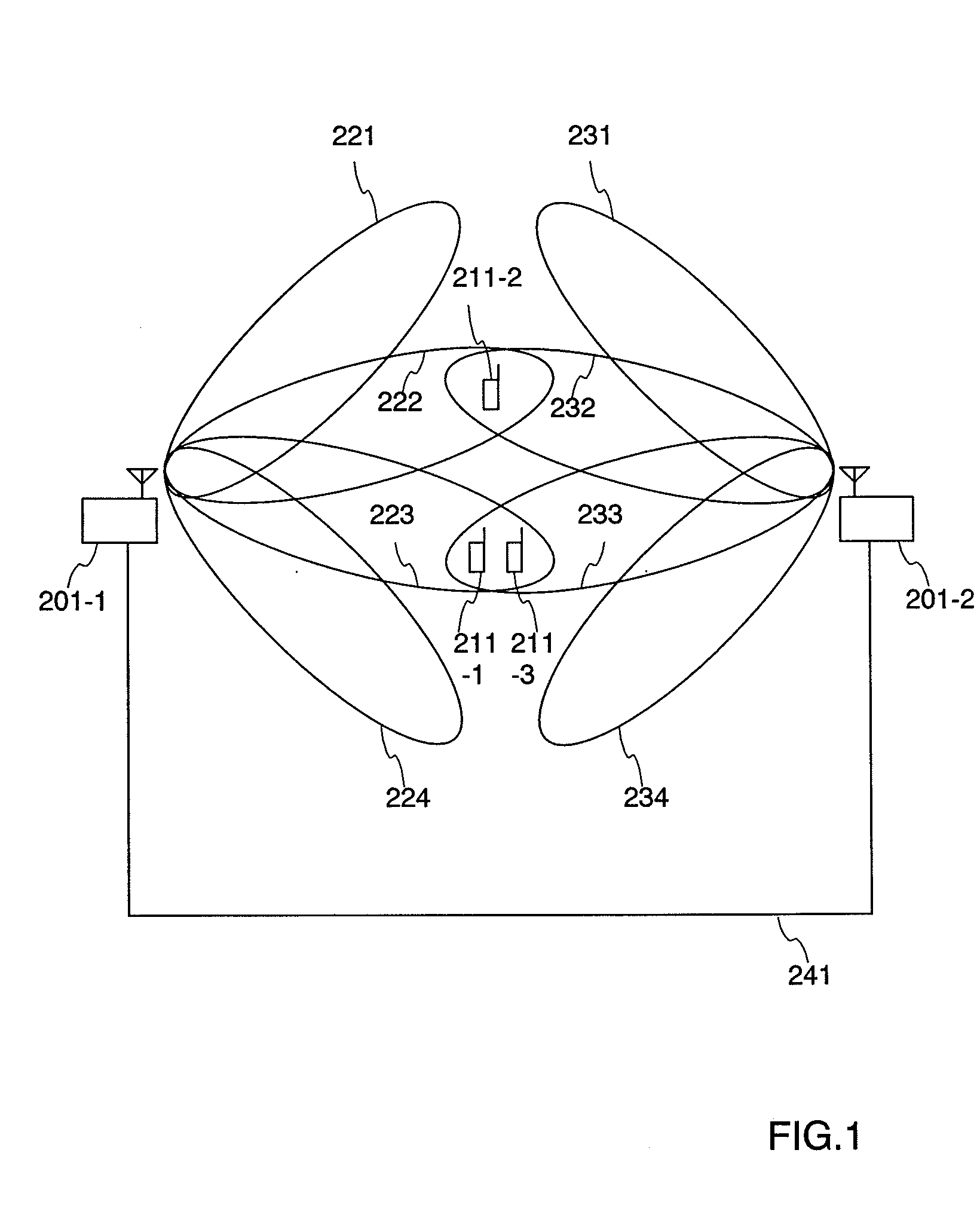 Wireless communication method