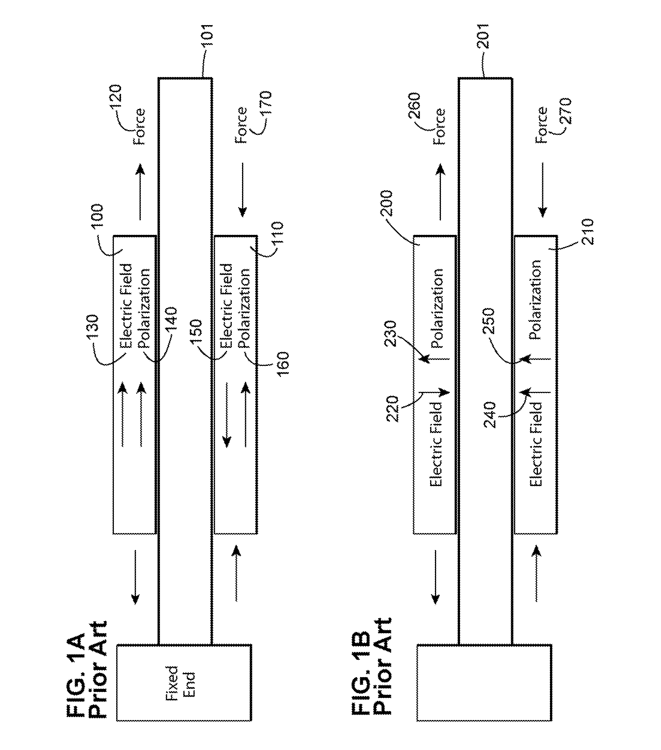 High temperature bimorph actuator