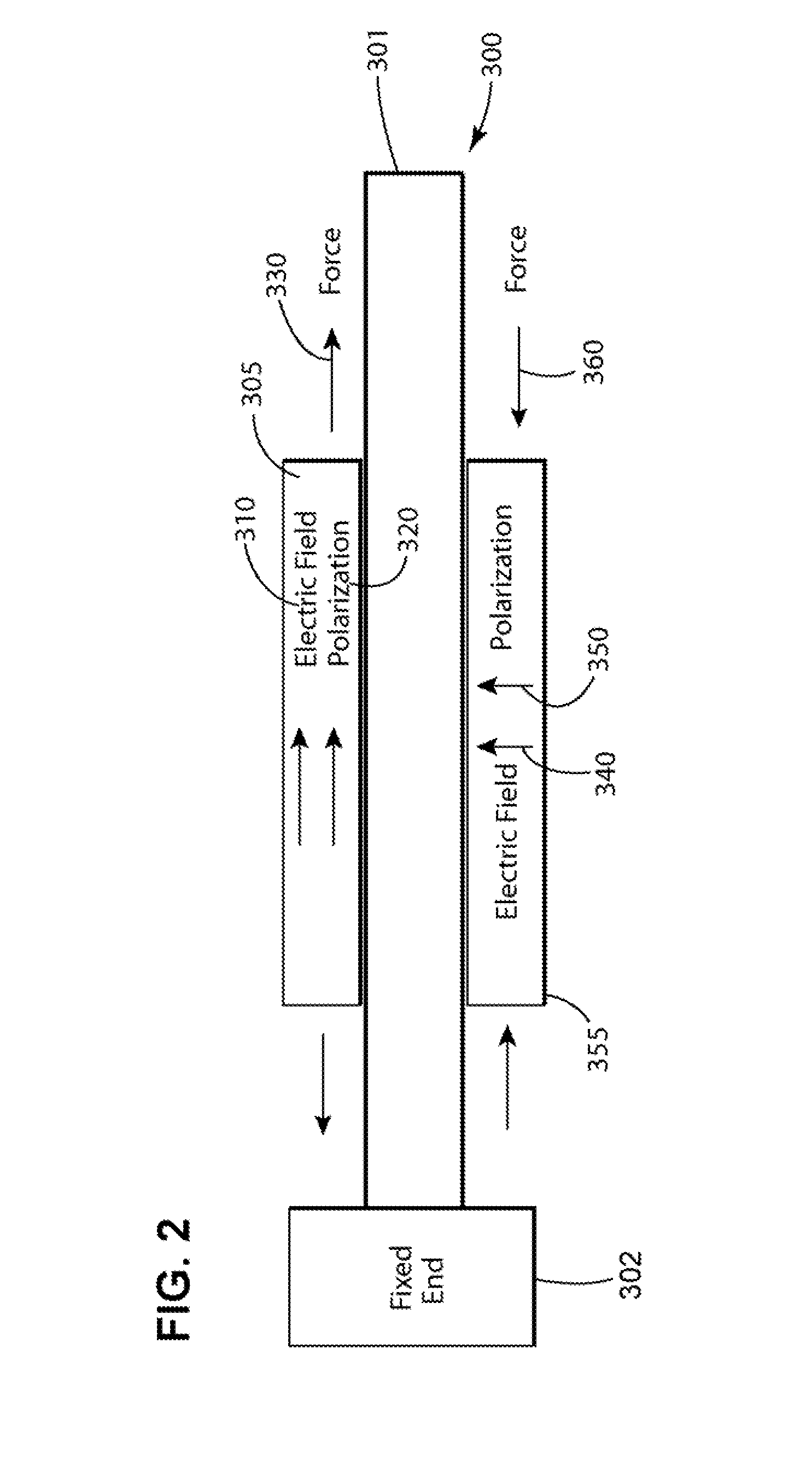 High temperature bimorph actuator