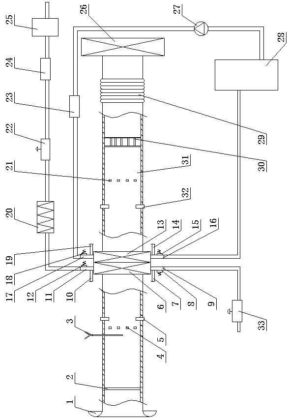 Automobile cooling performance testing system and method