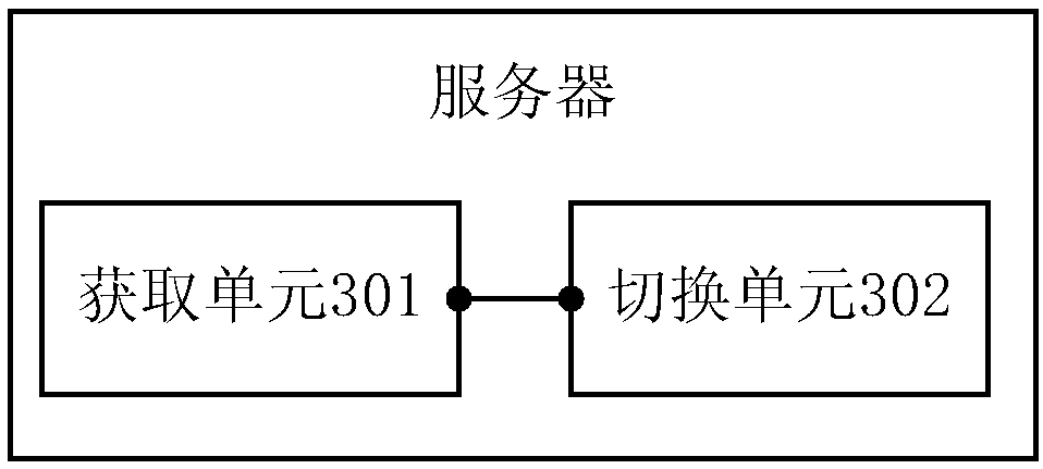 Upgrade method and server