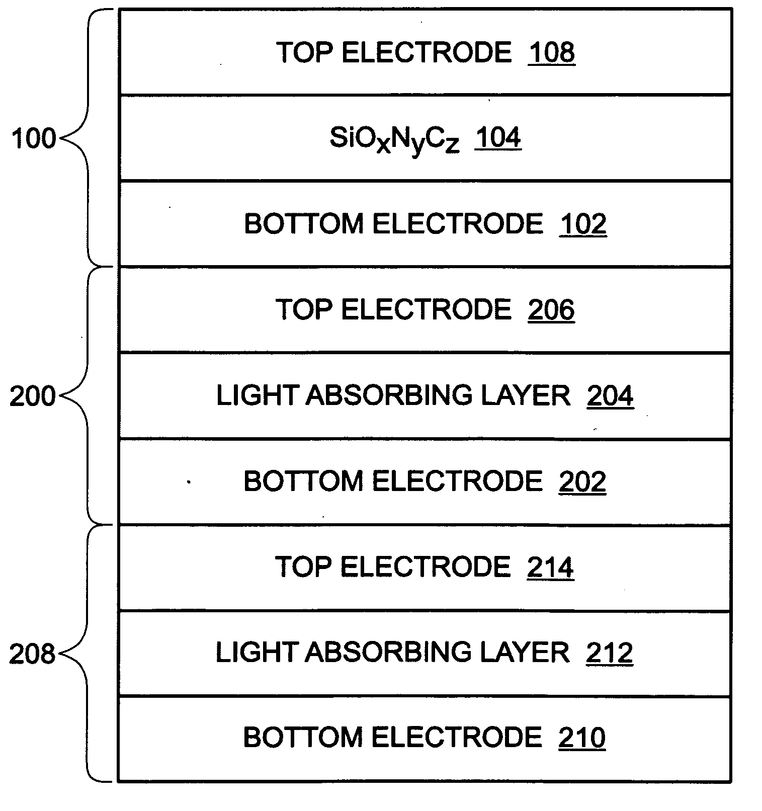 Silicon Oxide-Nitride-Carbide with Embedded Nanocrystalline Semiconductor Particles