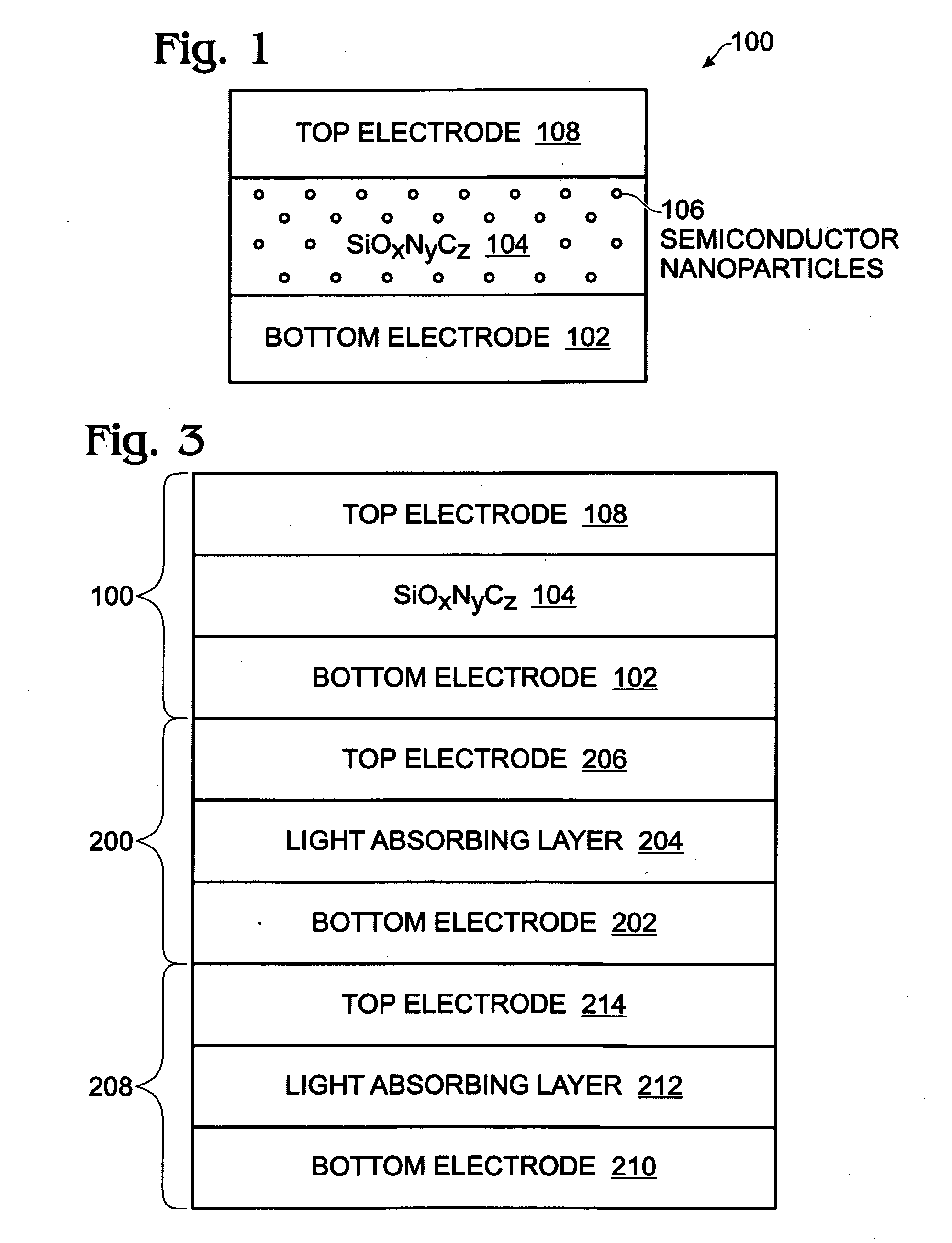 Silicon Oxide-Nitride-Carbide with Embedded Nanocrystalline Semiconductor Particles