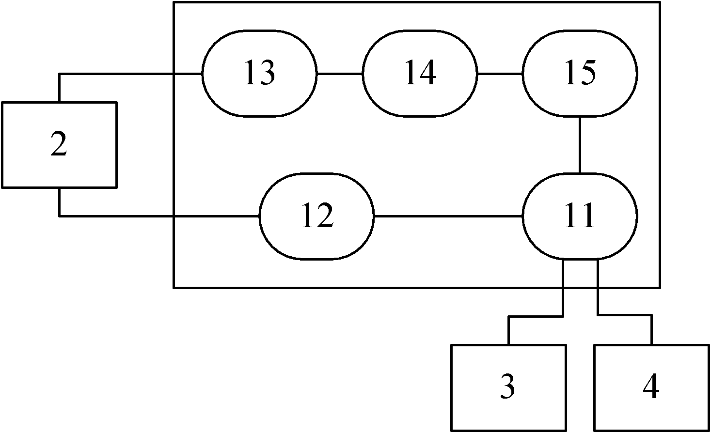 Rapid detector and detection method for electrochemical pesticide residue