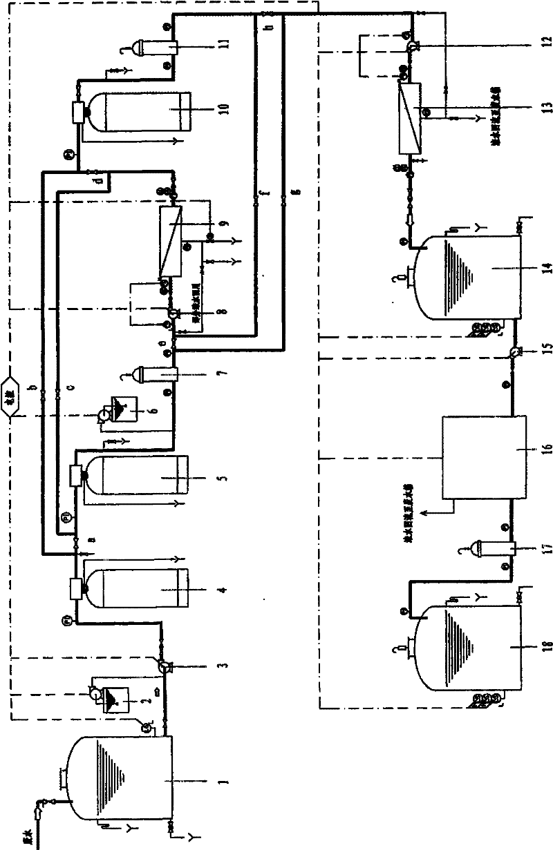 Treatment technique for recycling waste water into industrial ultrapure water