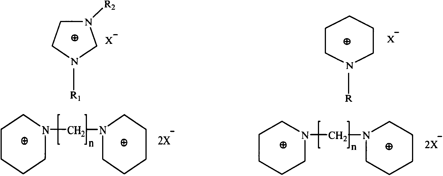 Method for liquefying straws by acidic ionic liquid