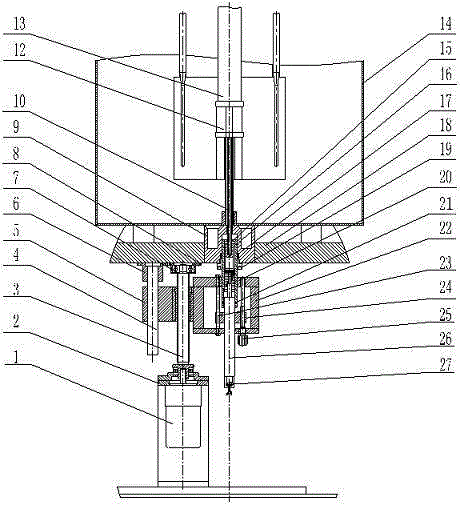 A dynamic closed automatic deformation test system of a high temperature tester