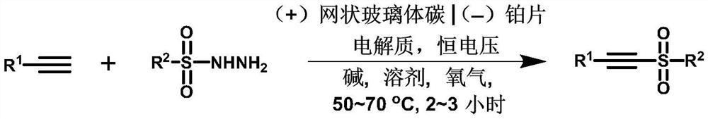 A method for synthesizing alkyne sulfone compounds from terminal alkynes and sulfonyl hydrazides under electrochemical conditions