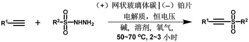 A method for synthesizing alkyne sulfone compounds from terminal alkynes and sulfonyl hydrazides under electrochemical conditions