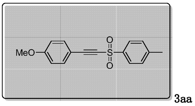 A method for synthesizing alkyne sulfone compounds from terminal alkynes and sulfonyl hydrazides under electrochemical conditions