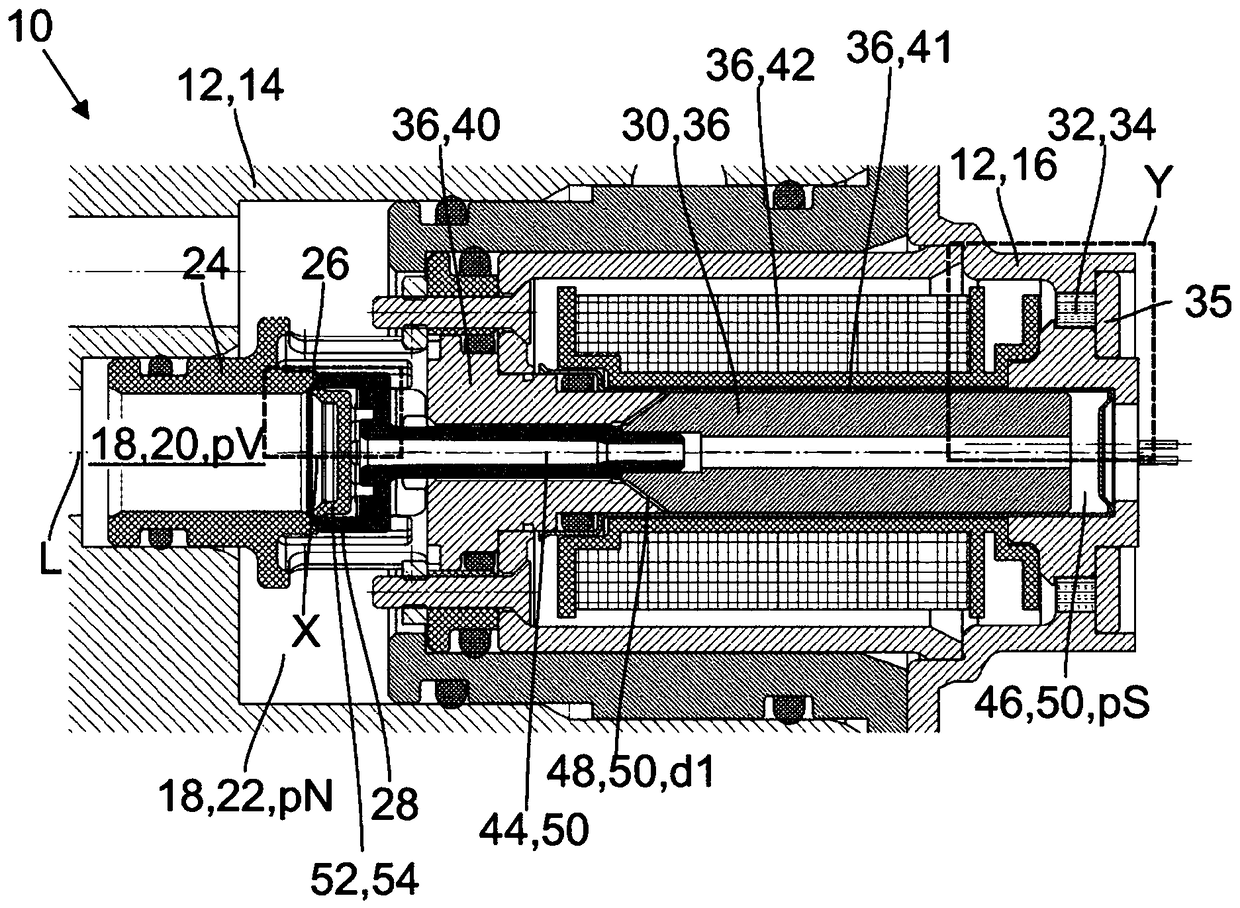 Valve for closing and opening a line system