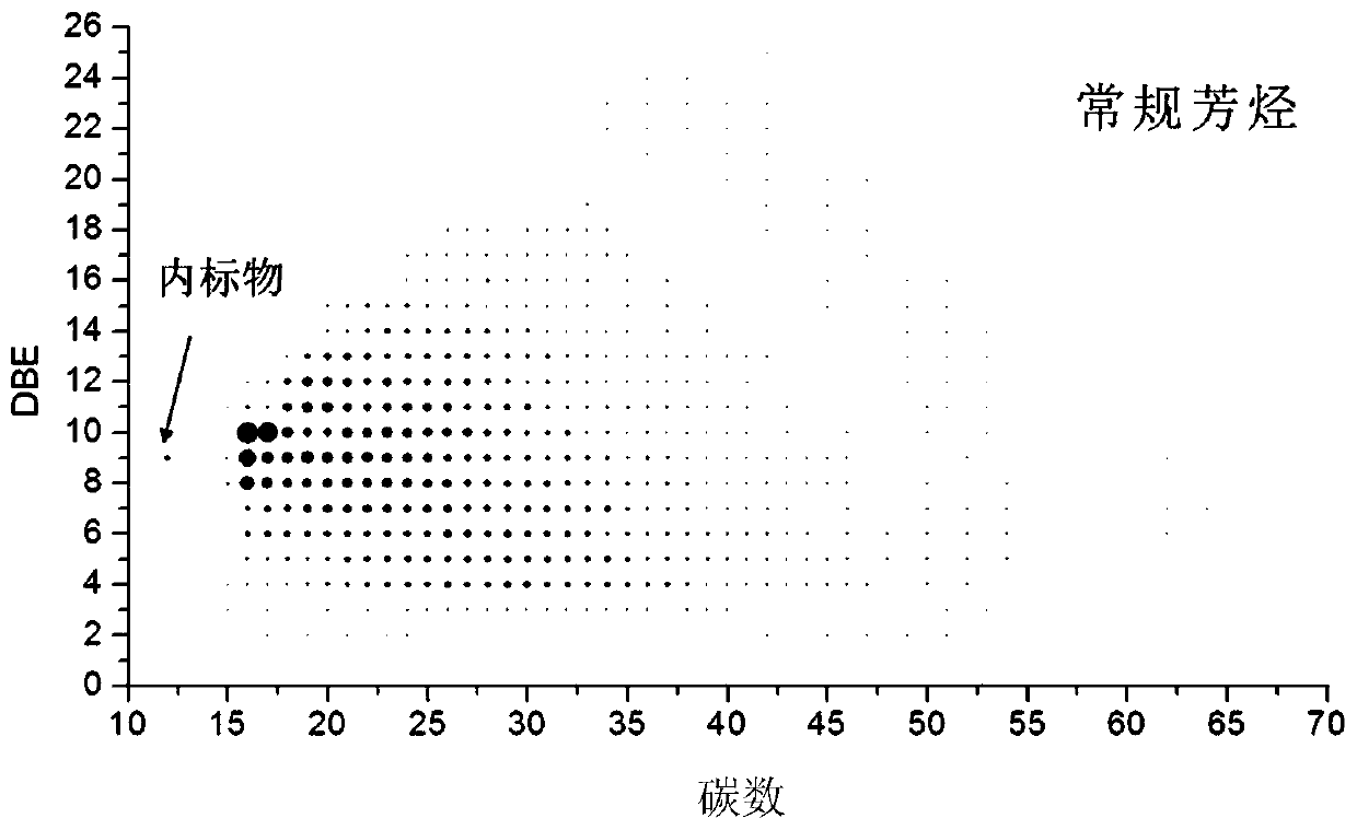 Method for judging thermal cracking degree of crude oil