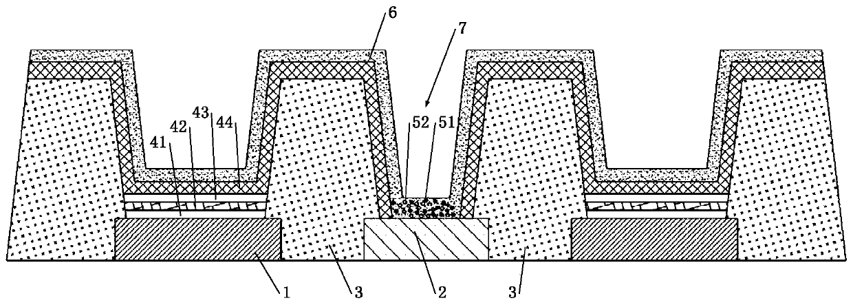 OLED device and preparation method thereof