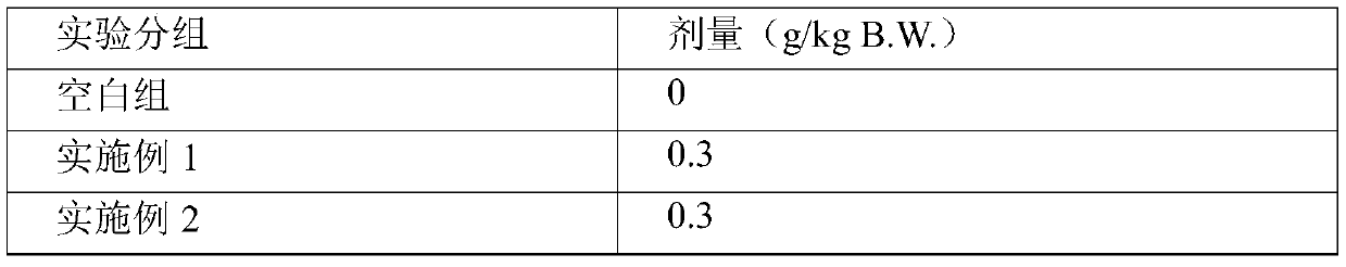 Composition for improving male erectile dysfunction and relieving fatigue and preparation and drink thereof