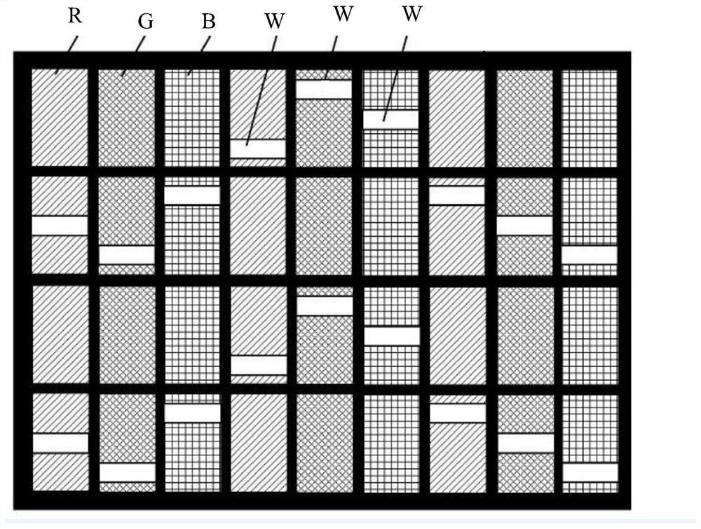 Display method and display device of a display panel