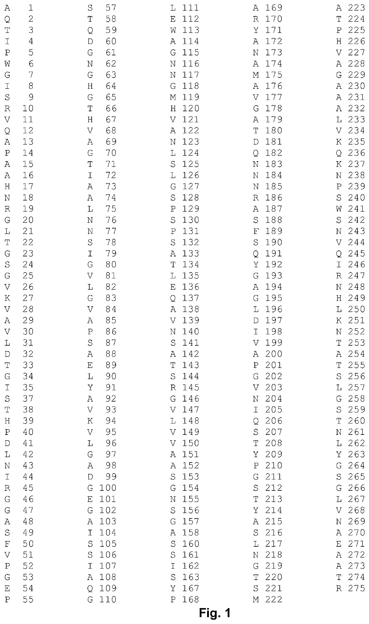 Subtilase variants and compositions comprising same