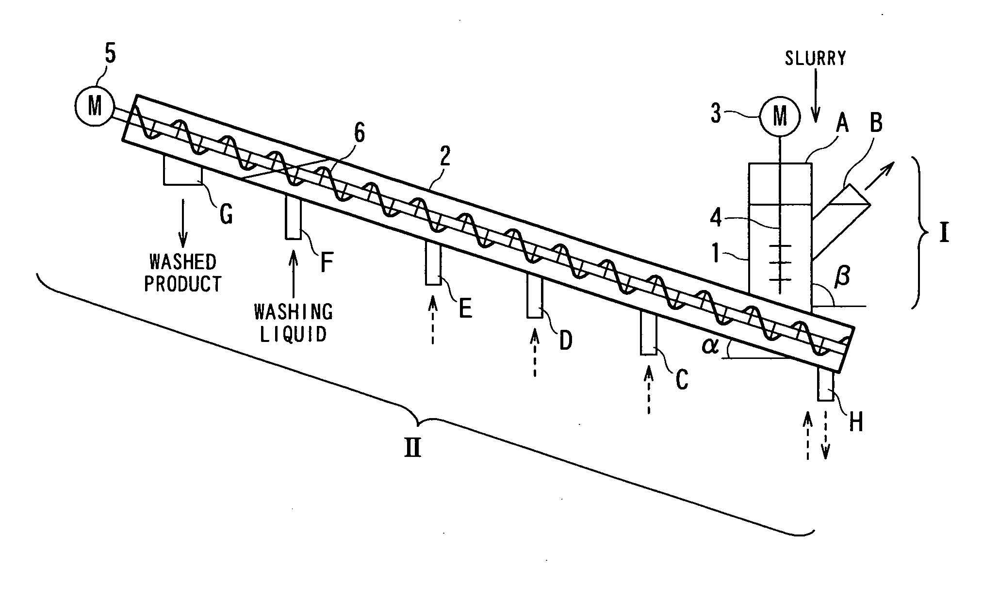 Method of continuously cleansing polyarylene sulfide