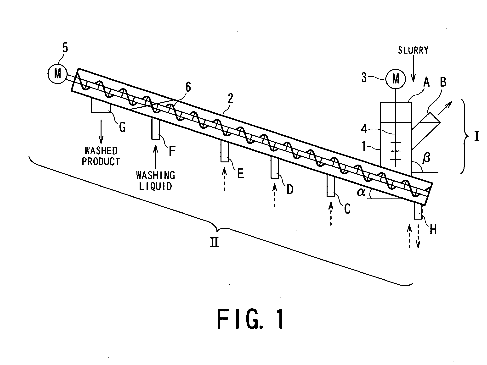 Method of continuously cleansing polyarylene sulfide