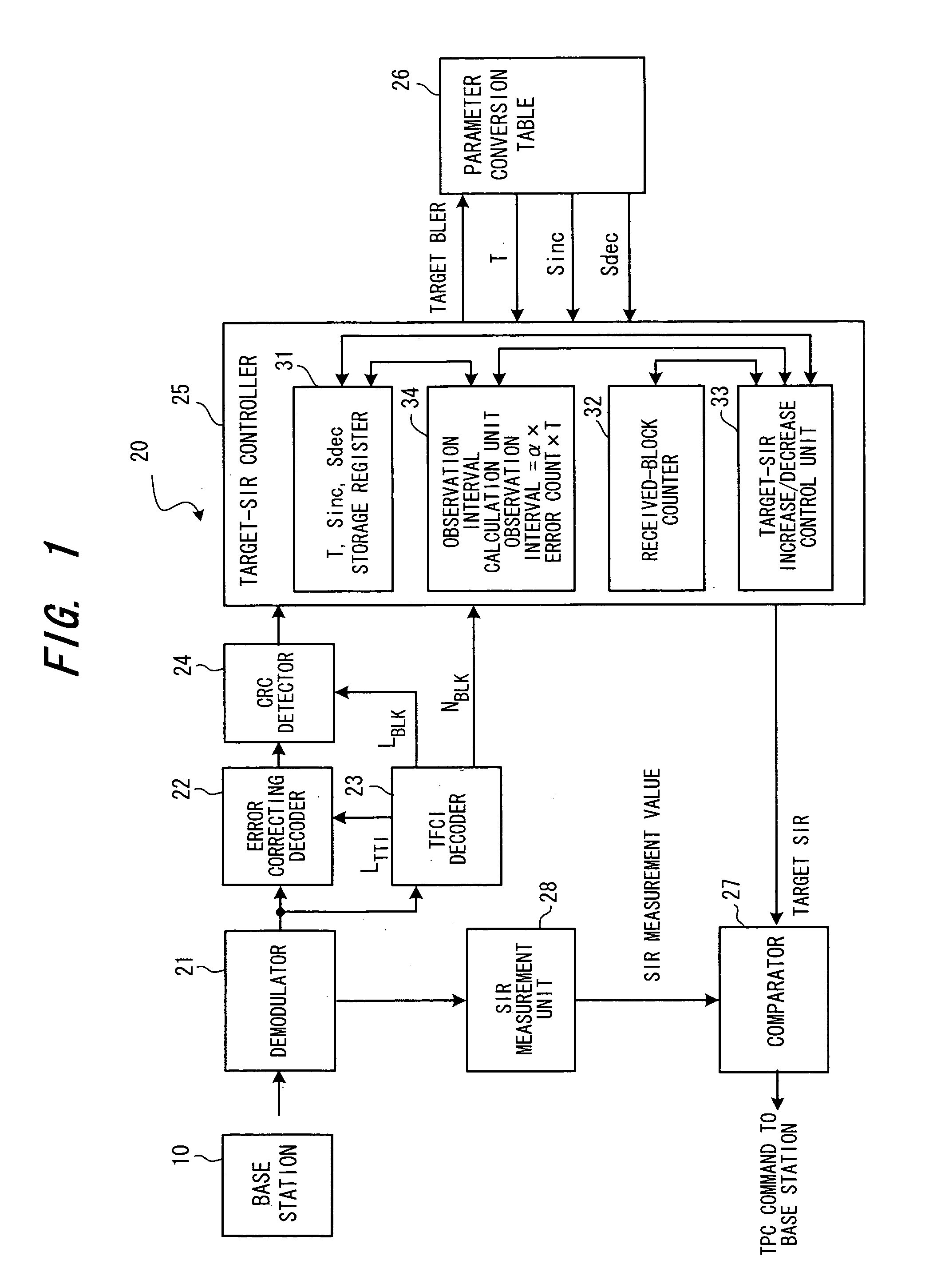 Communication apparatus and outer-loop power control method