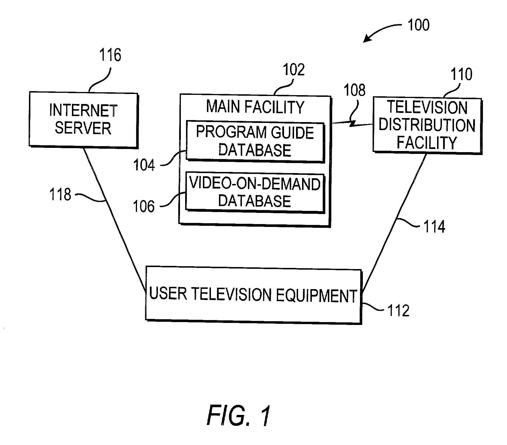 Features for use with advanced set-top applications on interactive television systems