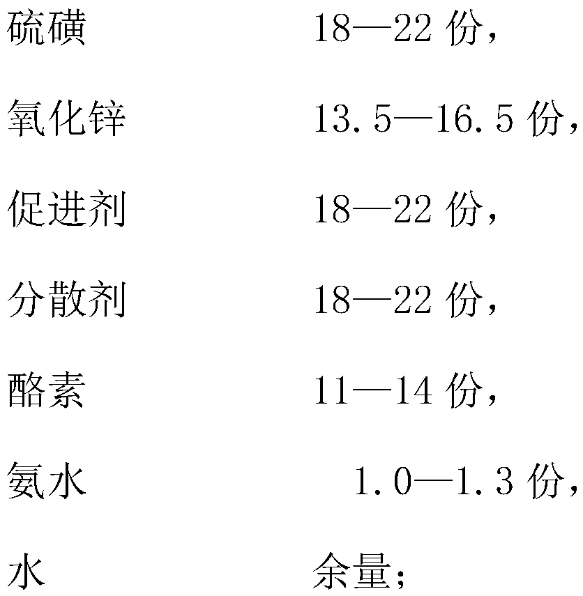 Preparation method for colored natural latex tube with bi-color cross section