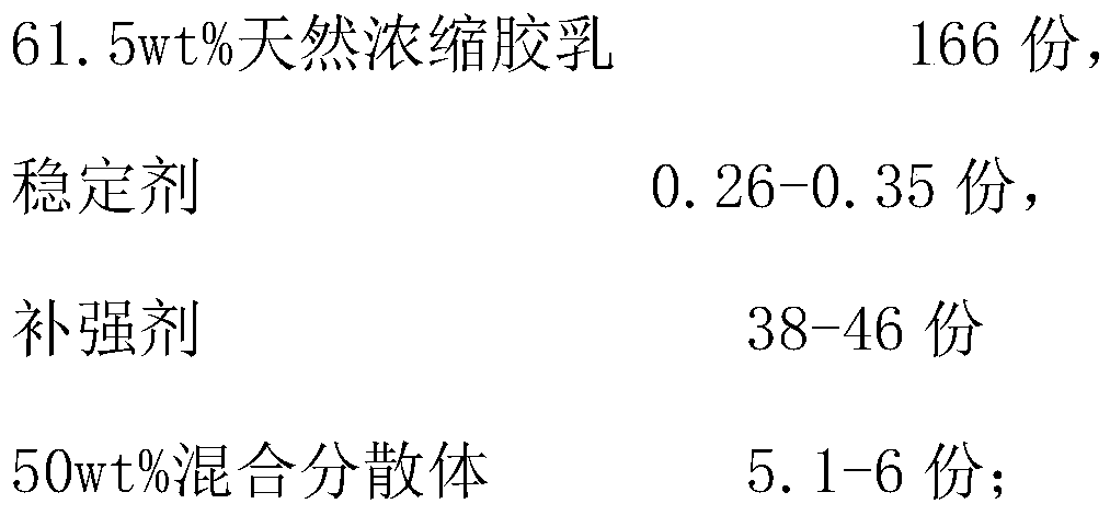 Preparation method for colored natural latex tube with bi-color cross section