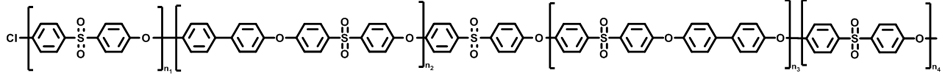 Synthesis method for stably improving impact strength of polyethersulfone