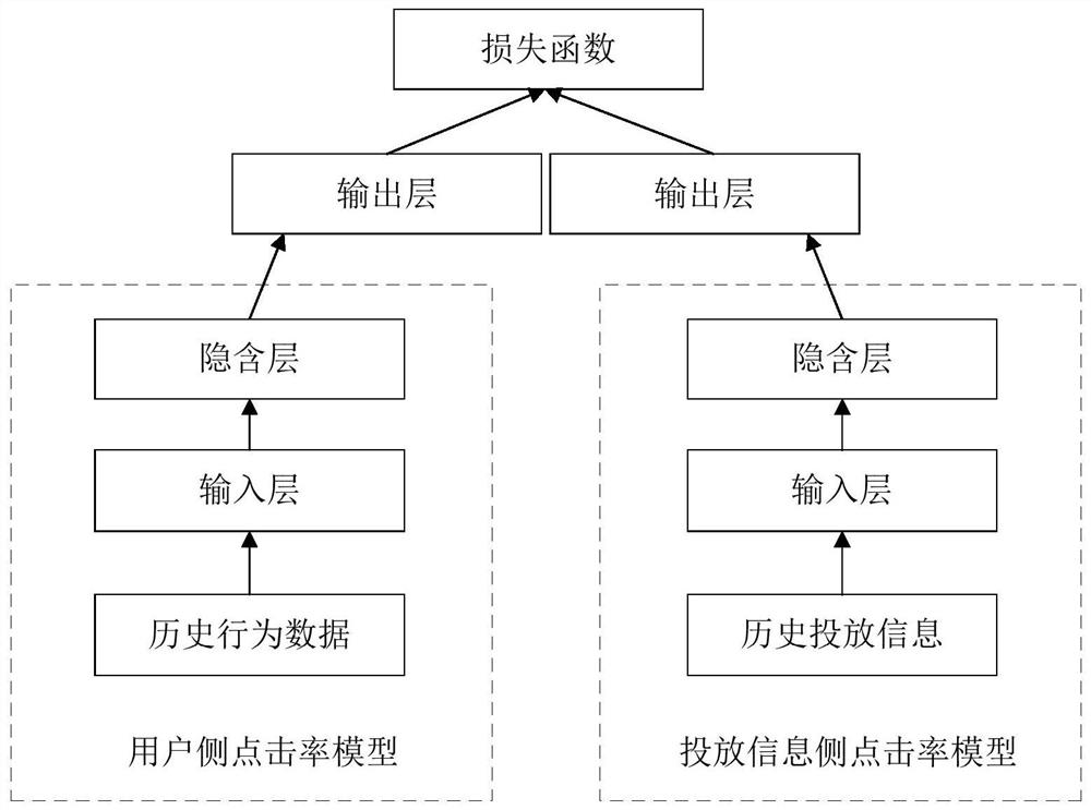 Generation method and device of delivery information title, equipment and medium