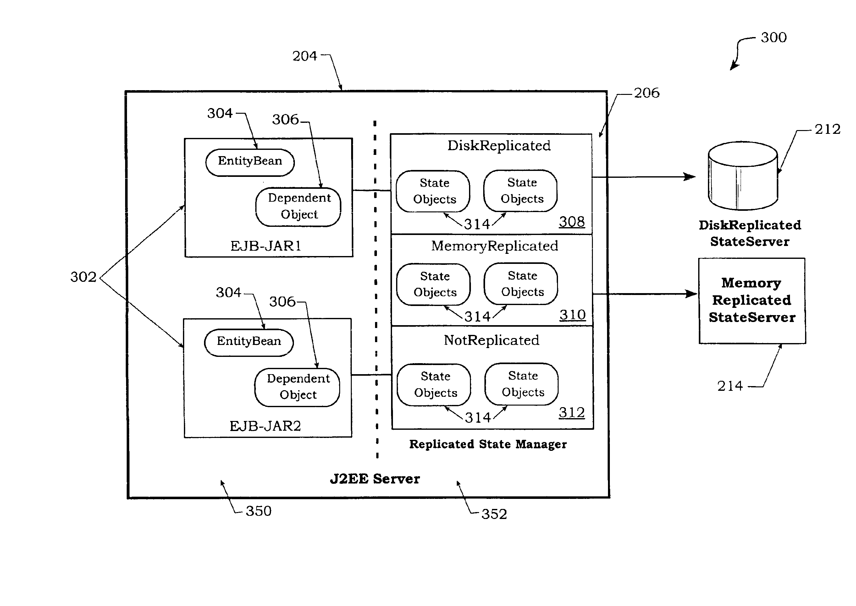 Method and apparatus for migration of managed application state for a Java based application