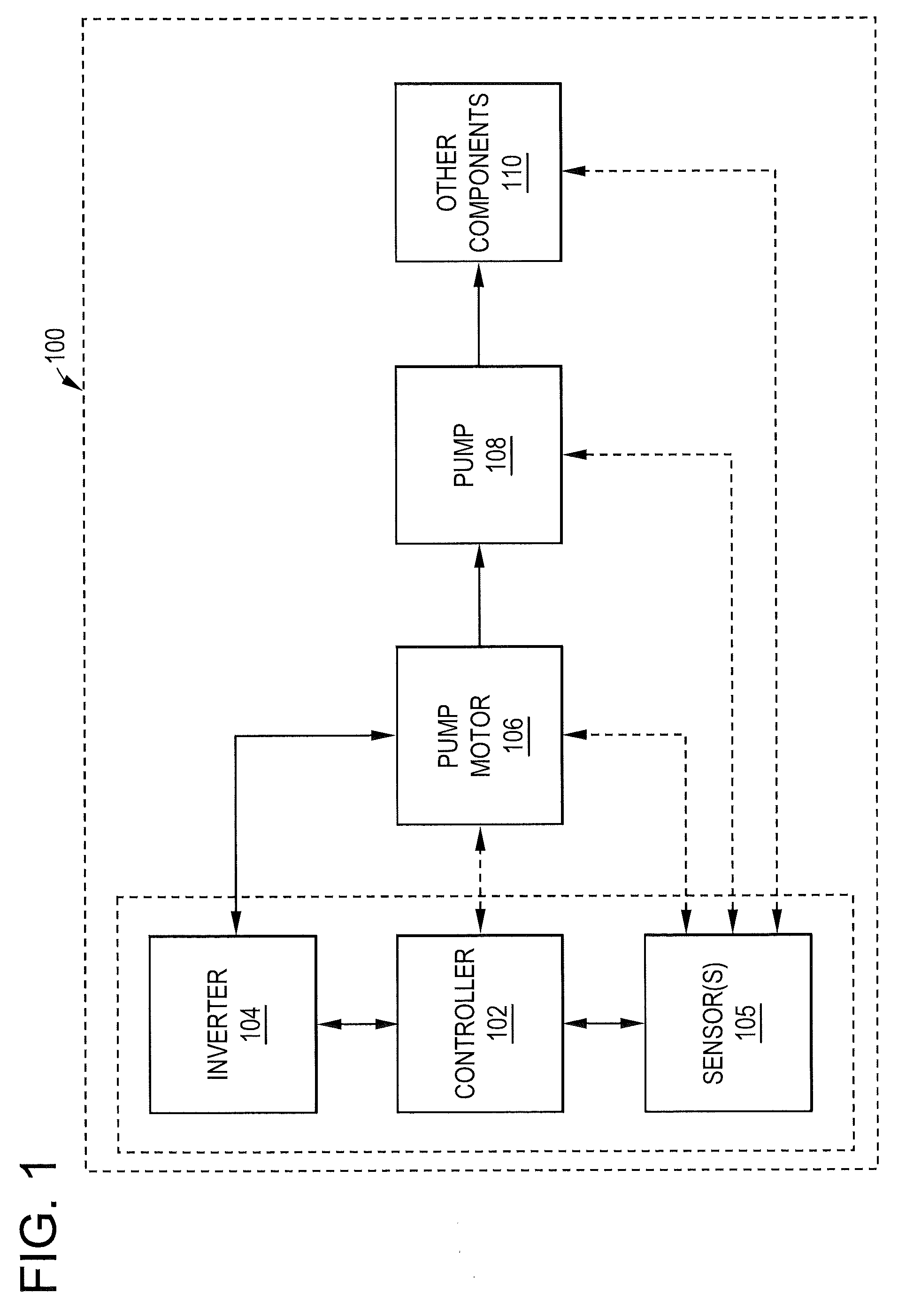 Method and system for dishwasher operation