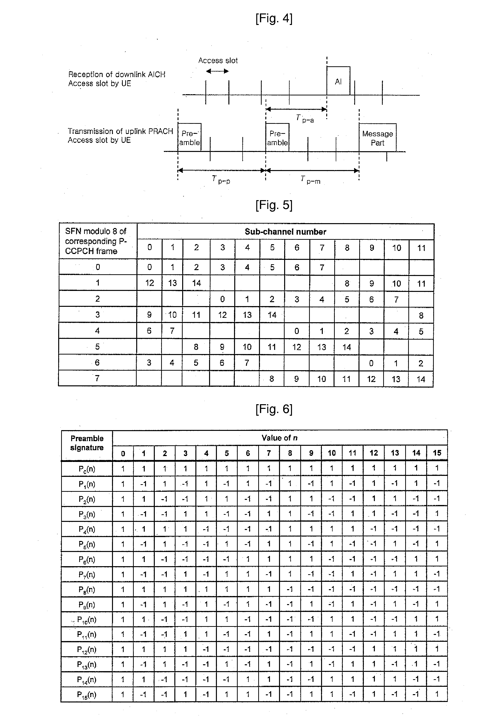 Method and procedures for unsynchronized, synchronized, and synchronization stand by communications in e-utra systems