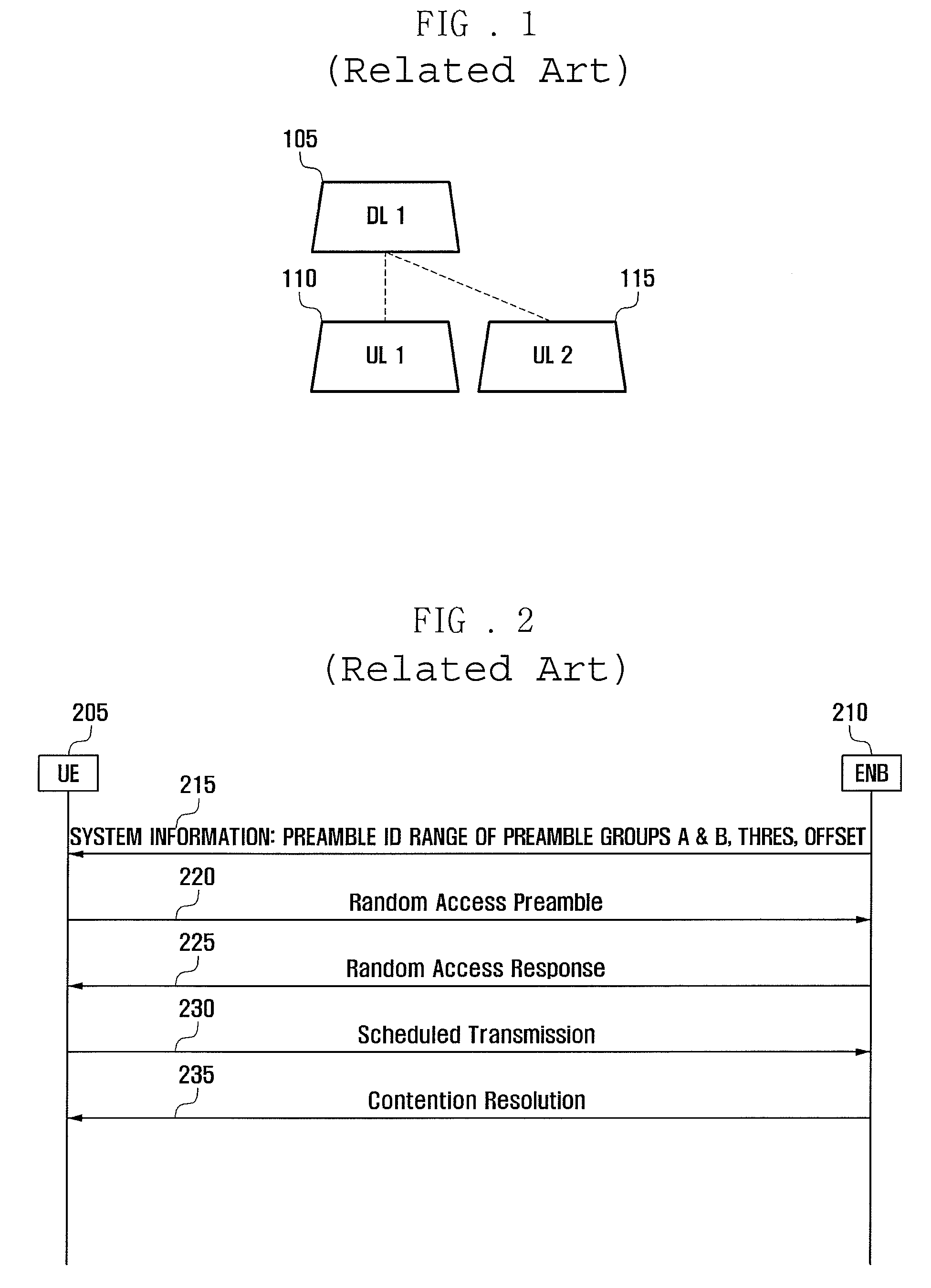 Method and apparatus for identifying downlink message responsive to random access preambles transmitted in different uplink channels in mobile communication system supporting carrier aggregation