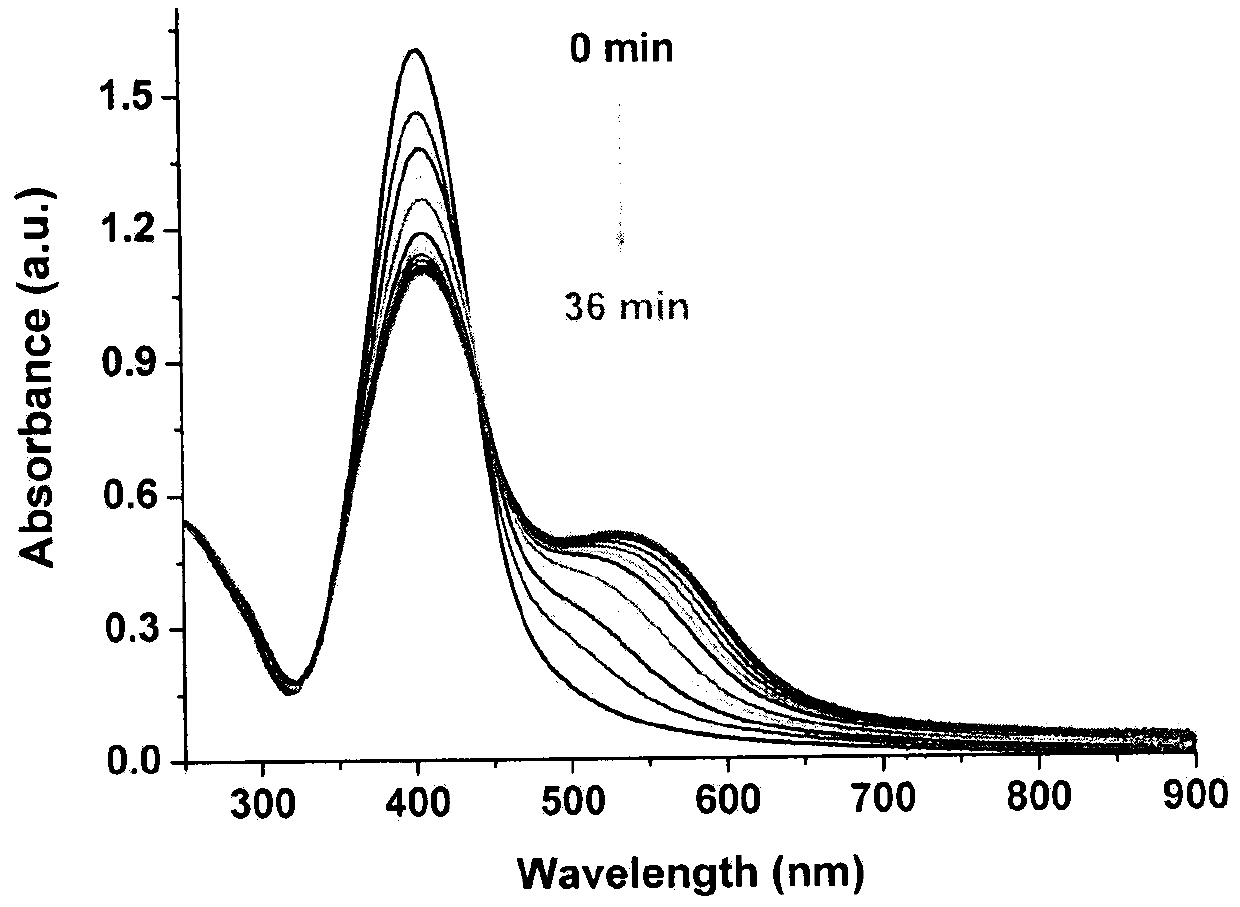 Color reagent made from colorimetry nanometer material and used for detecting melamine and application of color reagent