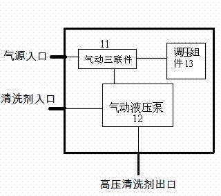 Automatic cleaning device for viscosity meter